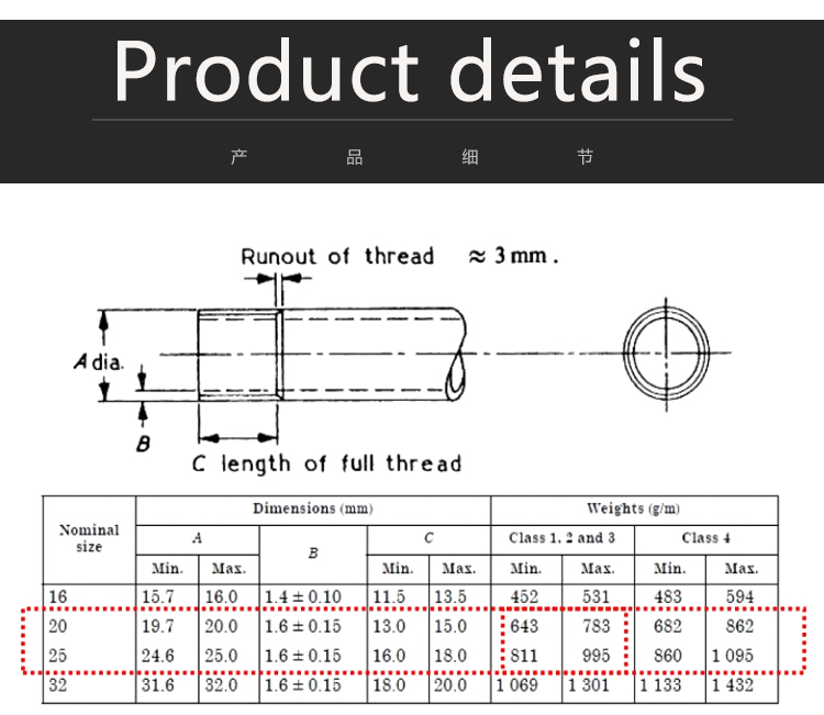 Hot Selling Q235b Hot-Dipped Galvanized Electrical Imc /Emt /Rmc Steel Conduit