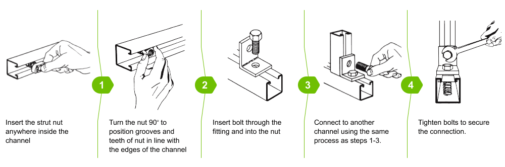 Unistrut Connections: A Comprehensive Guide