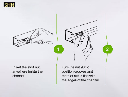 Unistrut Connections: A Comprehensive Guide